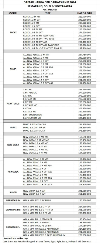 Price List